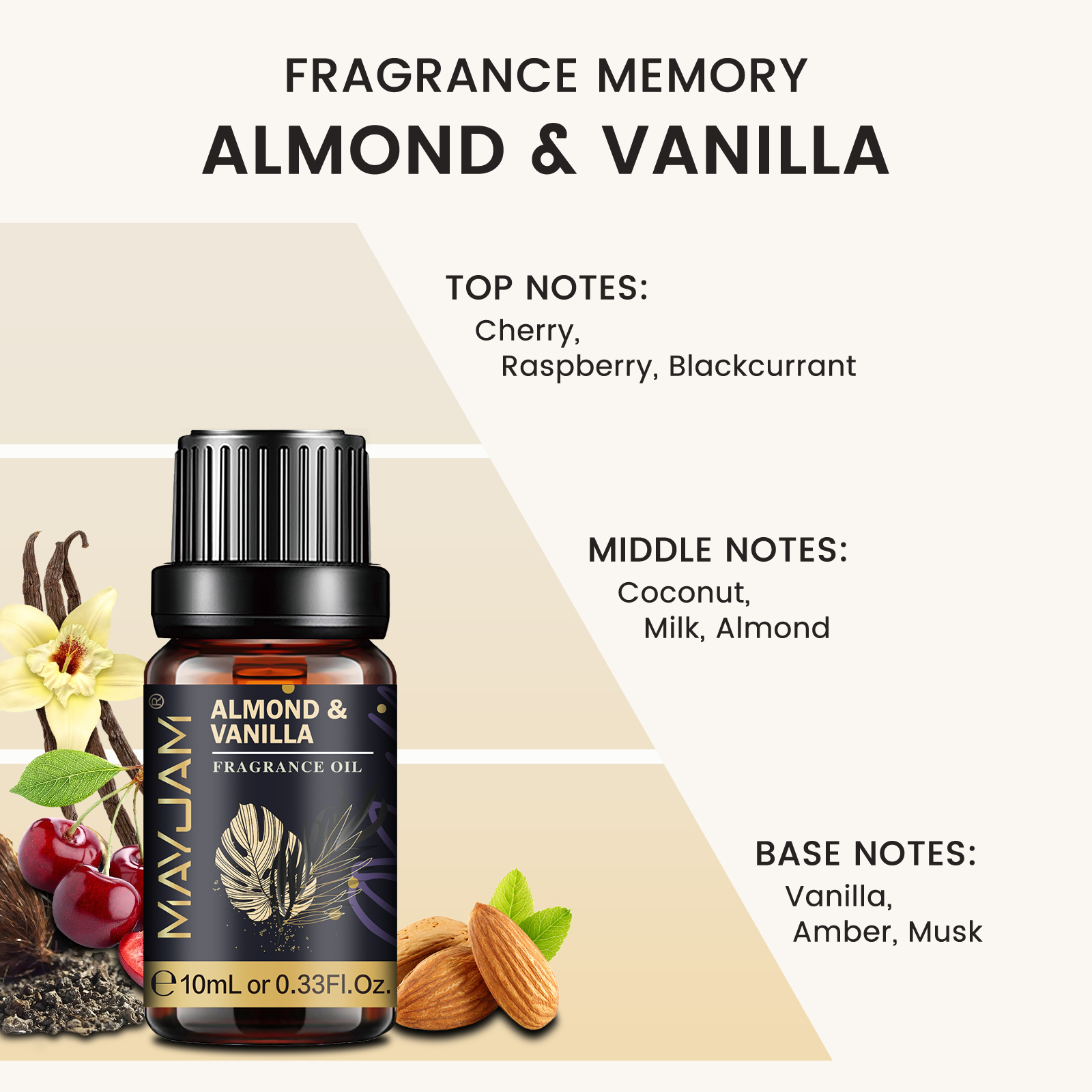 Ароматическое масло MAYJAM для – обзор и цена Home Fragrance Vanilla Musk