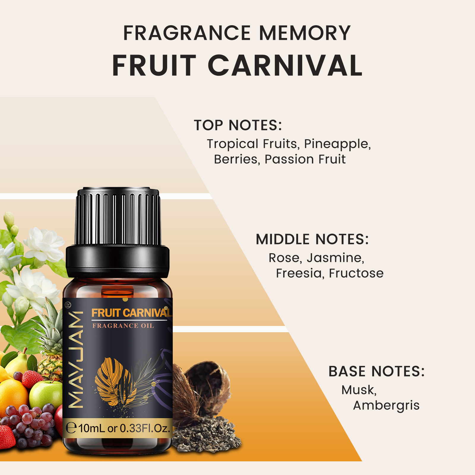 Ароматическое масло MAYJAM для – обзор и цена Home Fragrance Vanilla Musk