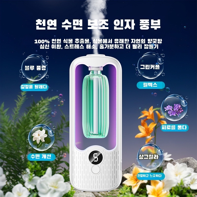 Машина для ароматерапии, автом – обзор и цена Home Fragrance Automatic Spray