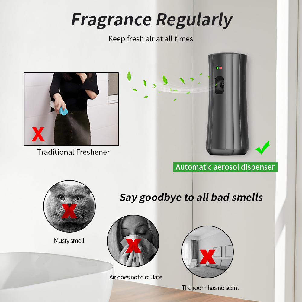 Настенный автоматический распы – обзор и цена Home Fragrance Automatic Spray