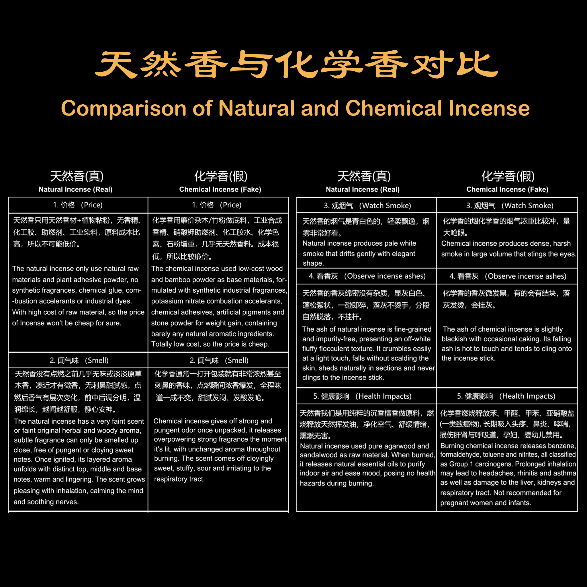 Ароматические палочки из агаро – обзор и цена Home Fragrance Vietnam