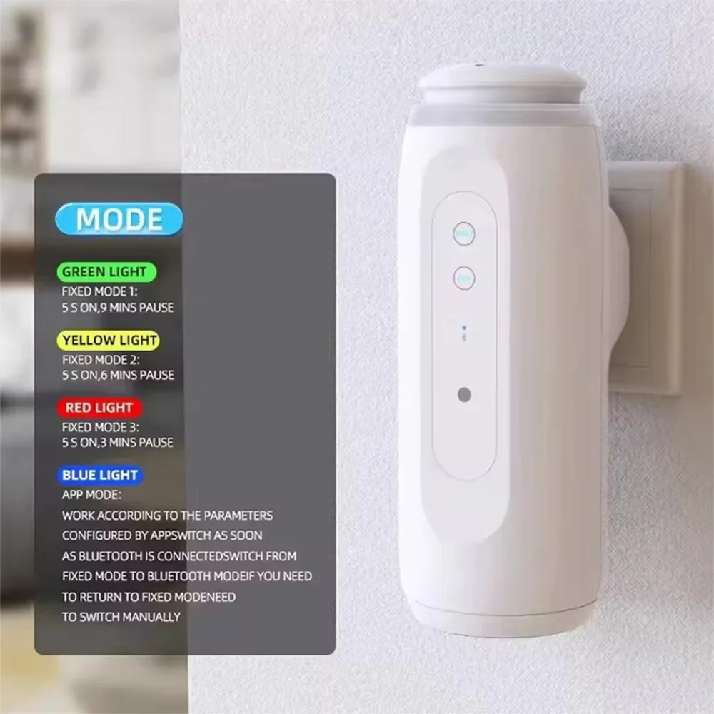 Умный аромадиффузор для дома с – обзор и цена Home Fragrance Automatic Spray