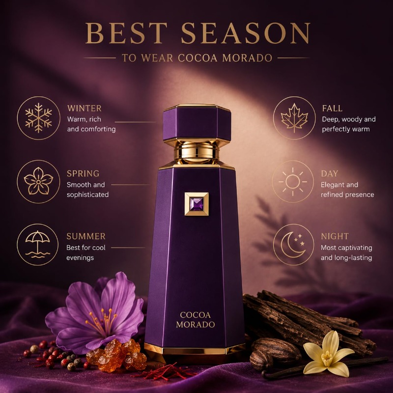 Портативный парфюм French Aven – обзор и цена Home Fragrance In French